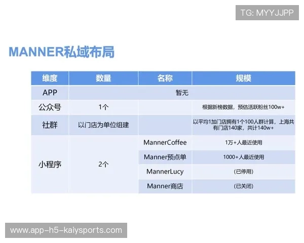 俱乐部内容运营的粉丝付费路径与案例拆解，俱乐部粉丝数量排行榜
